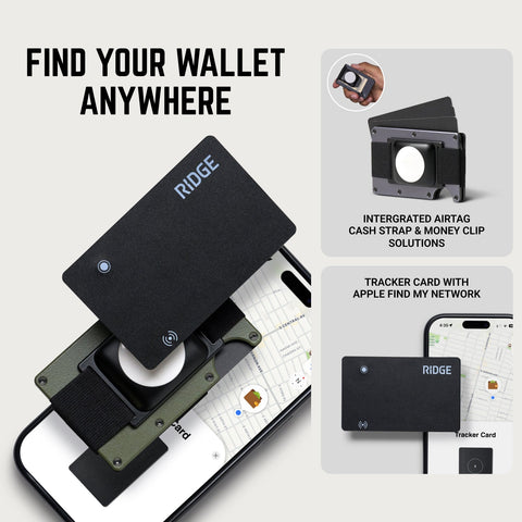 The Ridge Wallet + Keycase + Pen Kit - Burnt Titanium – Ridge AU